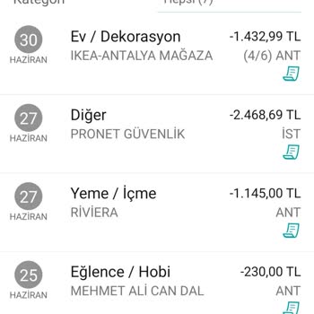 Pronet Pişmanlıktır. Her An Sizden Habersiz Paranızı Alabilirler