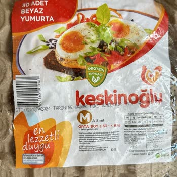Düzce Migros Yazıklar Olsun