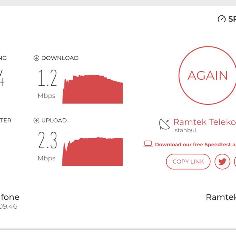 Vodafone Net İnternet Hızı Sorunu Ve Cayma Bedeli Talebi
