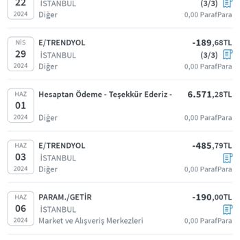 KFC Yanıltıcı Sipariş İptali Ve İade Sorunu
