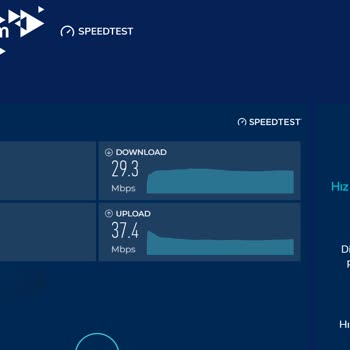 Turkcell TV+ Turkcell Superonline Fiber İnternet Sorunu