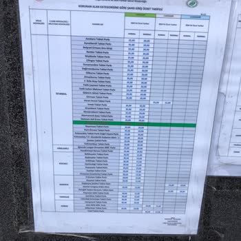 Mihrabat Korusu Giriş Ücreti Hk