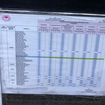 Mihrabat Korusu Giriş Ücreti Hk