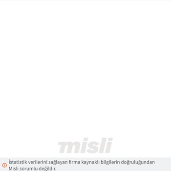 Misli Canlı Bahis Korner 41-50 İngiltere Slovakya Maçı