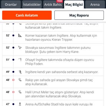 Misli Canlı Bahis Korner 41-50 İngiltere Slovakya Maçı