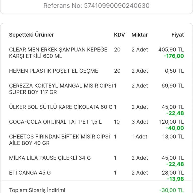 Migros Hemen Sipariş Eksik