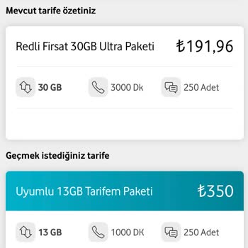 Vodafone Tarife Değişikliği Fahiş Fiyat