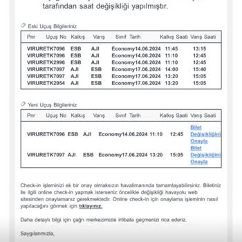Ajet, Bayram Sefaleti