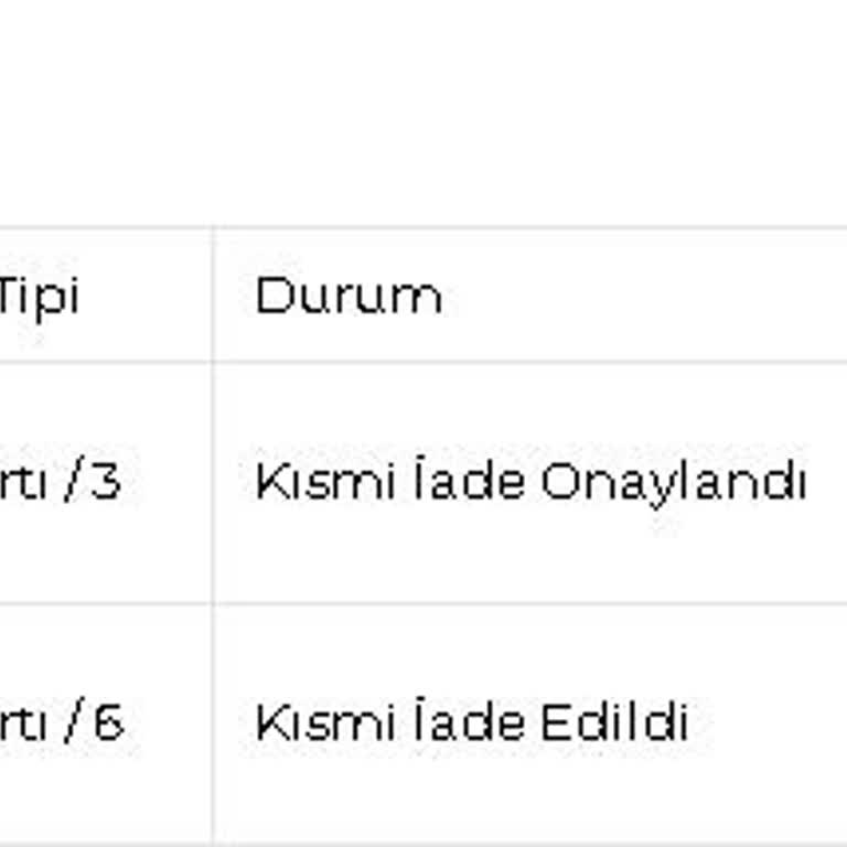 Slazenger'den Online Satış İle Artık Ürün Almam!