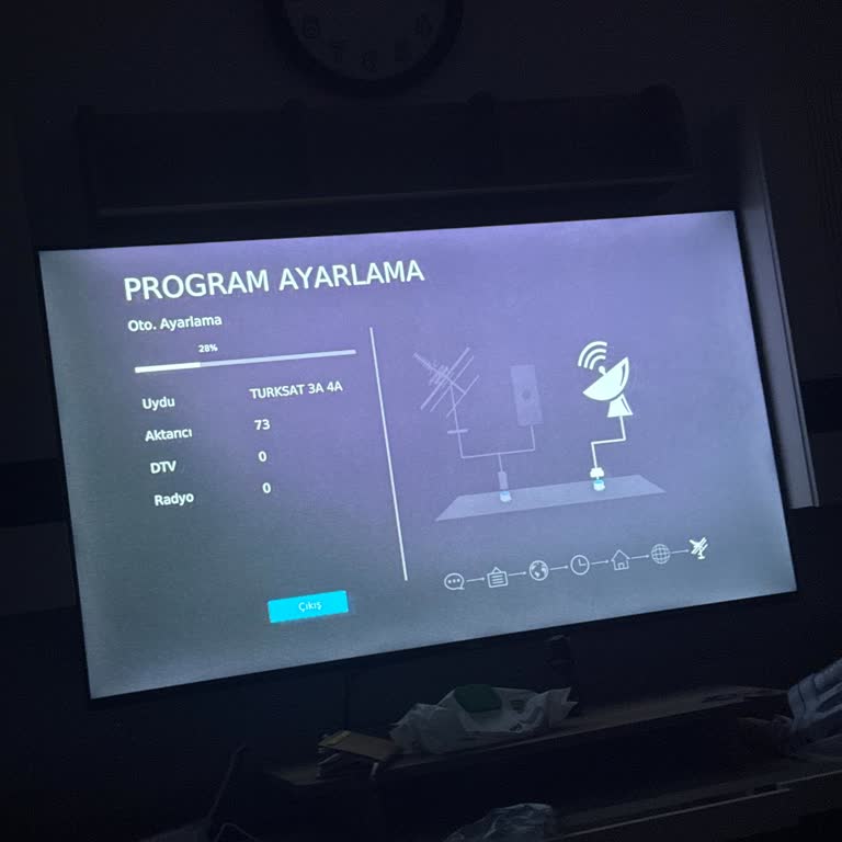 Altus 65 İnç TV'de TRT 1 Frekans Sorunu