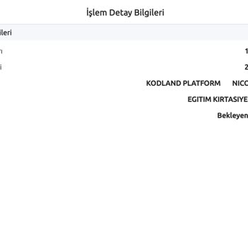 Kodland Hizmet Almadık İade İstiyorum