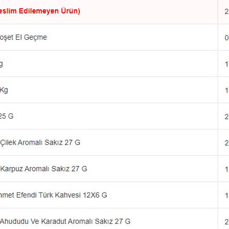 Migros Hemen Eksik Ürün