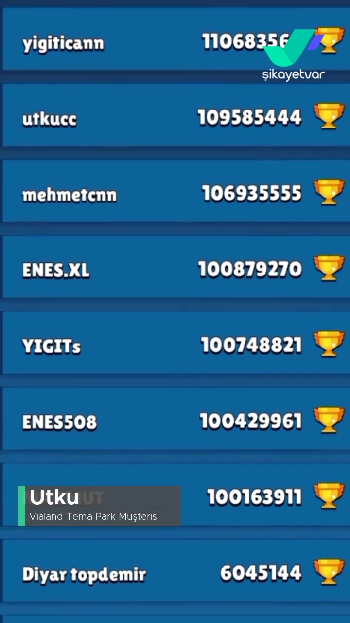 Vialand Tema Park Kaptan Gaga Oyunu videonun kapak resmi