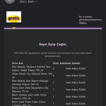 Gratis İade Ürünler Tekrar Gönderilmedi