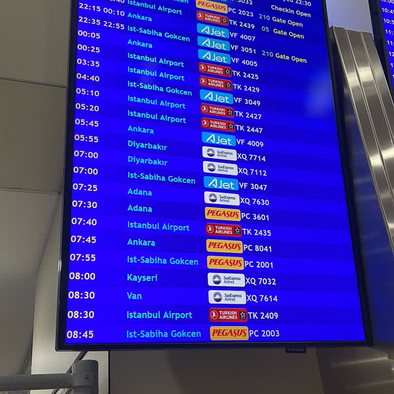 Ajet (Anadolu Jet) Uçuş Rötarları Ve Yetersiz Bilgilendirme