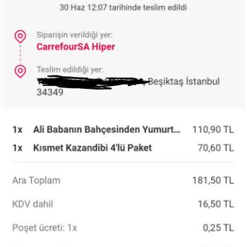 Yemeksepeti Mahalle- Carrefour SA Hiper Yanlış Ürün Yolladı