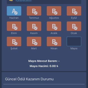Bitexen Kademeli Ödül Programından Kazandığım Ödülü Yüklemedi