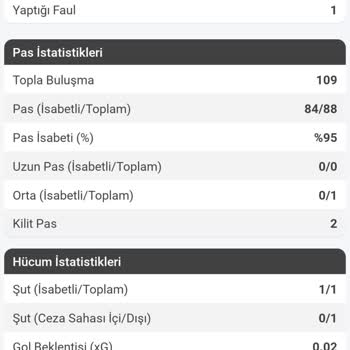 Nesine.com'un Yaptığı Haksızlık.