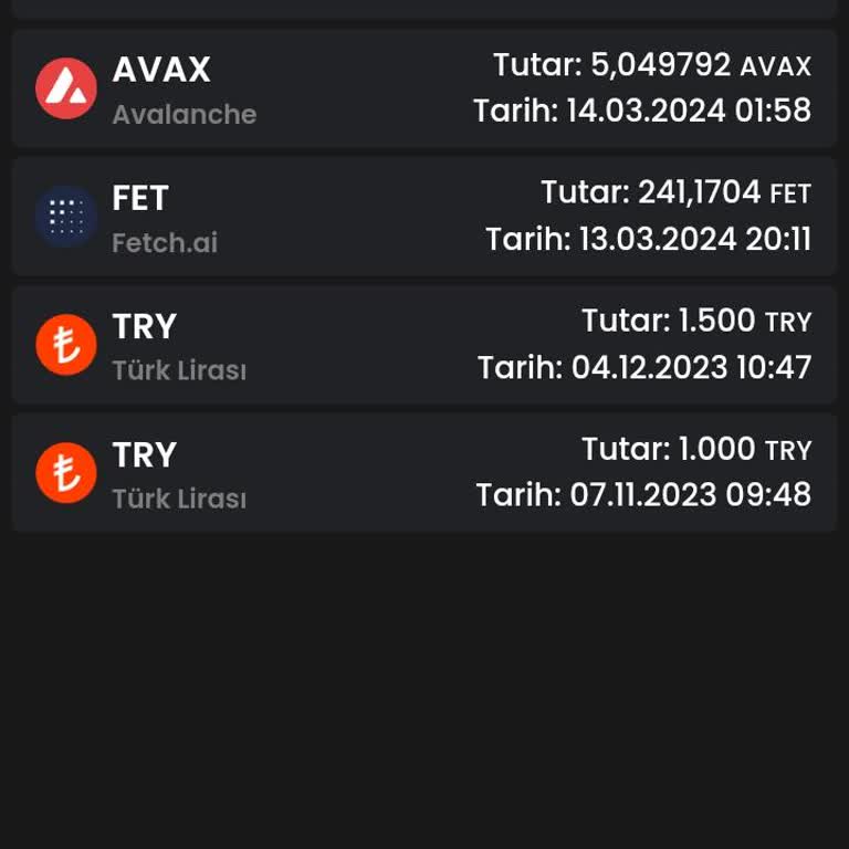 Bitay Kripto Borsası Kripto Transfer İşlemlerini Gerçekleştirmiyor