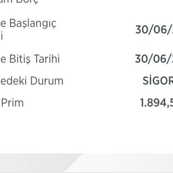 Türkiye Sigorta 2024 Konut Sigortası
