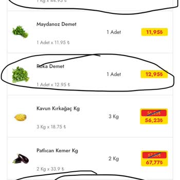 Şok Marketler Eksik Ürün Ve İlgisiz Müşteri Hizmetleri