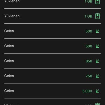 Kim GB İster Uygulaması İle Yaşadığım Mağduriyet
