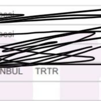 Getir Hizmet Dışı Kredi Kartımdan Çekilen Tutar