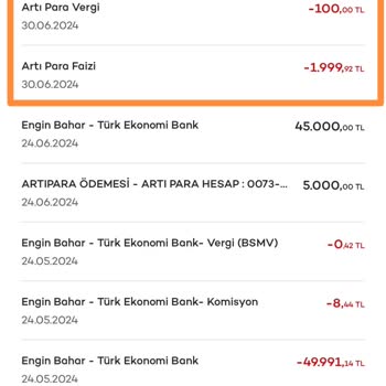 Akbank %0 Faiz Oranı İle Artı Para Kullandırım Taahhüdüne Uymuyor