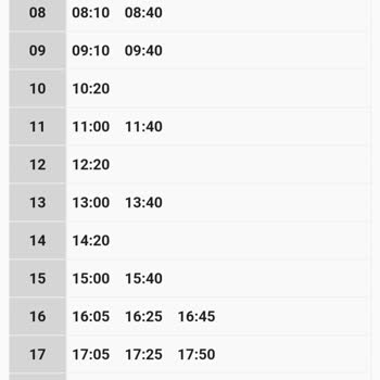 ABB - Ankara Büyükşehir Belediyesi EGO 612 Ve 632 Hat Problemi