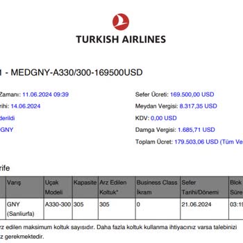 THY'nin Charter Uçuş Politikası Mağduriyeti