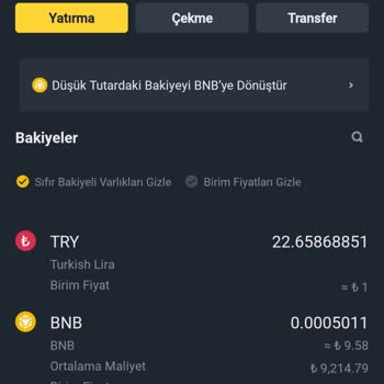 Binance TR Telefon İle Ulaşım Hakkında