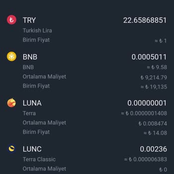 Binance TR Telefon İle Ulaşım Hakkında