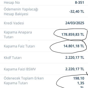 Denizbank Kredi Kapatma Cezası Alıyor...