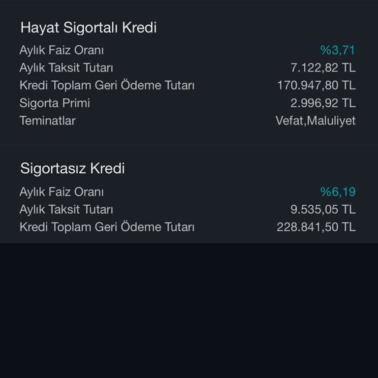 Garanti Bankası Gösterdiği Faizi Vermiyor