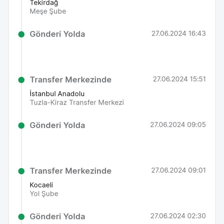 Trendyol Express Kargo İşbilmezliği Ve Sorumsuzluğu