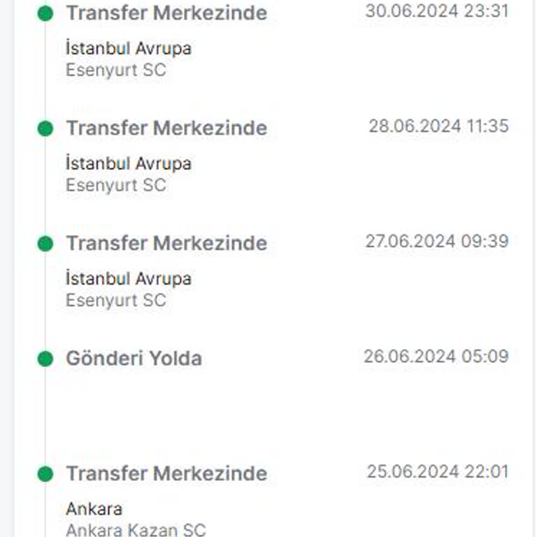 Trendyol Express 1 Haftadır Ürünümü Teslim Etmiyor!