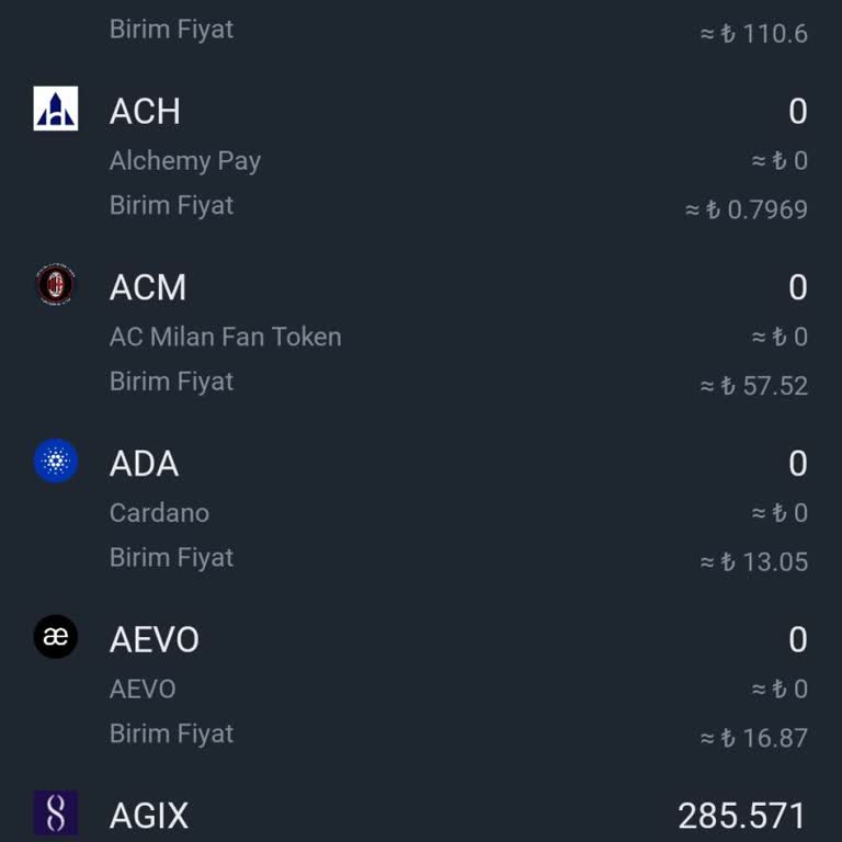 Binance Cüzdanım Da Coin Görünmüyor