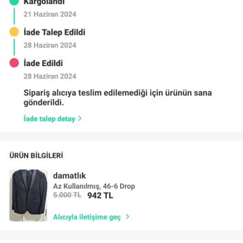 Dolap İade Ürün Hakkında