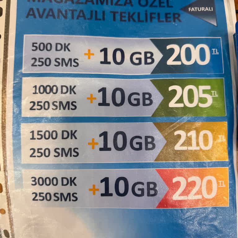 Kırklareli Türk Telekom Bayii Yanlış Tarife Bilgilendirmesi Yapıyor