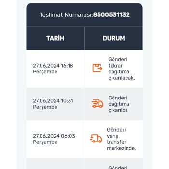 Sürat Kargo'nun Geciken Teslimatı Hakkında Acil Yardım Talebi