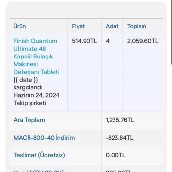 Finish Para İademi Yapmıyor