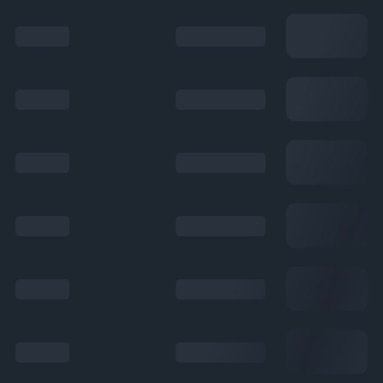Binance Global Ağ Hatası