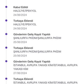 PTT Kargo Kargom Karıştı Herhalde Başkasının Kargosu Geldi!