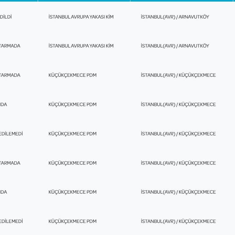 PTT Küçükçekmece PDM Dağıtım Sorunu