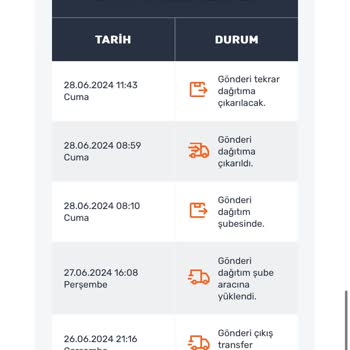 Sürat Kargo Kargom Dağıtıma Çıkılmıyor