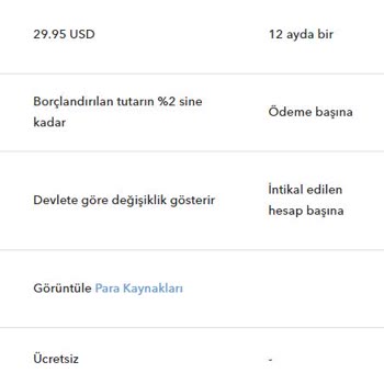 Payoneer извлекает несправедливую прибыль под названием платы за обслуживание