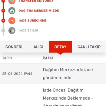 KARGOMsende Siparişimin İadesi Bir An Önce Halledilsin