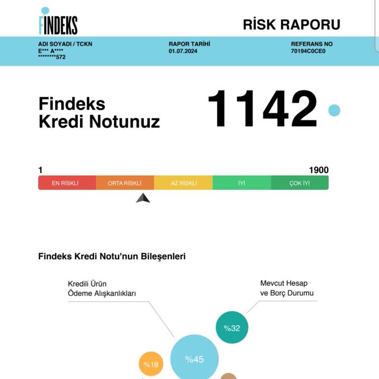 Findeks Kredi Notu 1142 Olmasına Rağmen Orta Riske Teyim