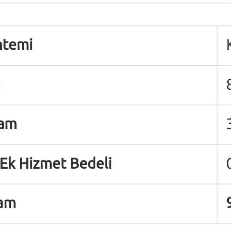 BKM Kitap Siparişim Hala Gelemedi