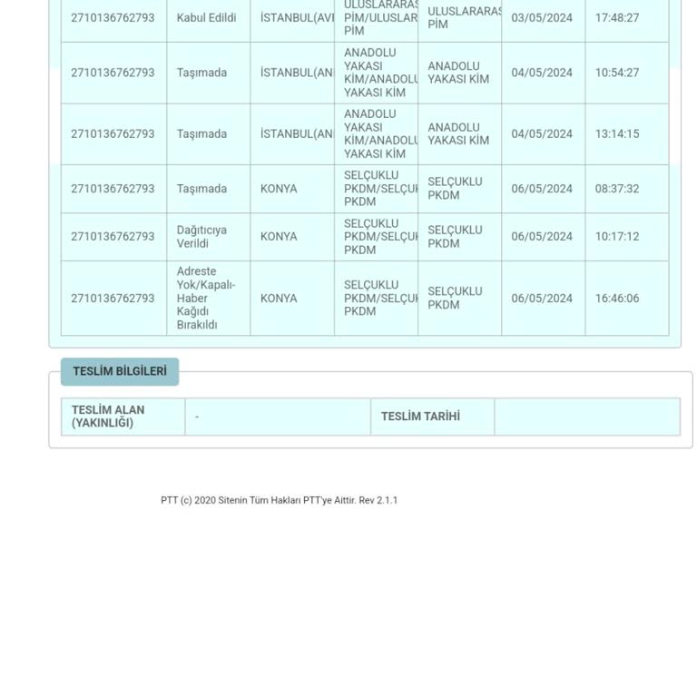 PTT Kargo Beschwerde Lieferprobleme trotz Anwesenheit zu Hause